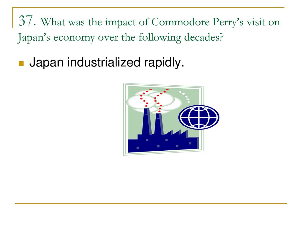 Industrialization And Imperialism Test Review KEY Ppt Download chapter-13-interwar-years-ppt-download
