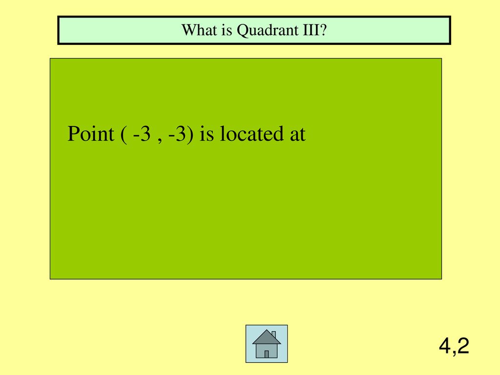 coordinate-plane-functions-graphing-functions-slope-and-relations-ppt