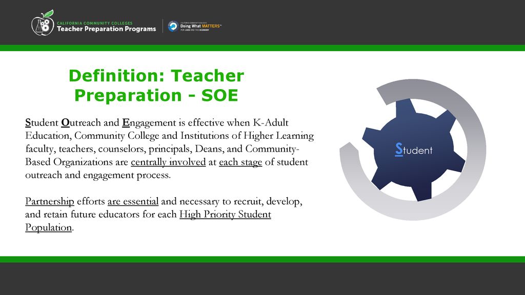 Definition: Teacher Preparation - SOE