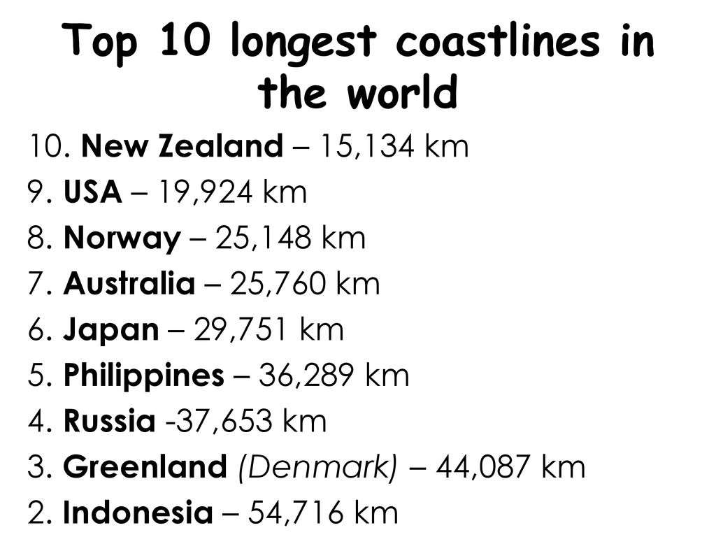 Which Country Has The Longest Coastline? - Ppt Download