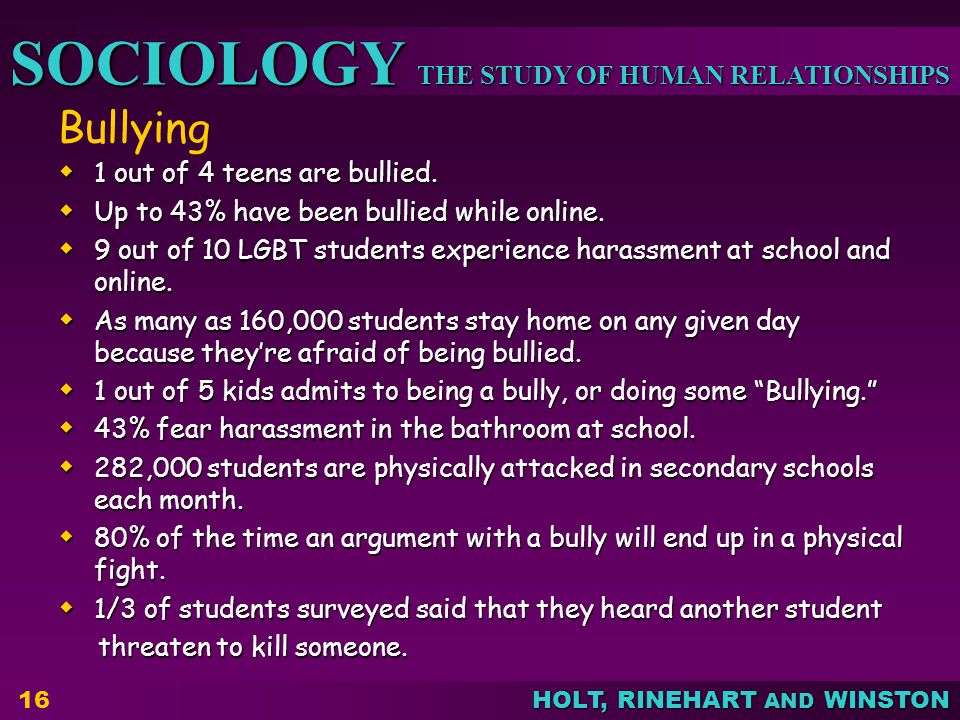Bullying 1 out of 4 teens are bullied.