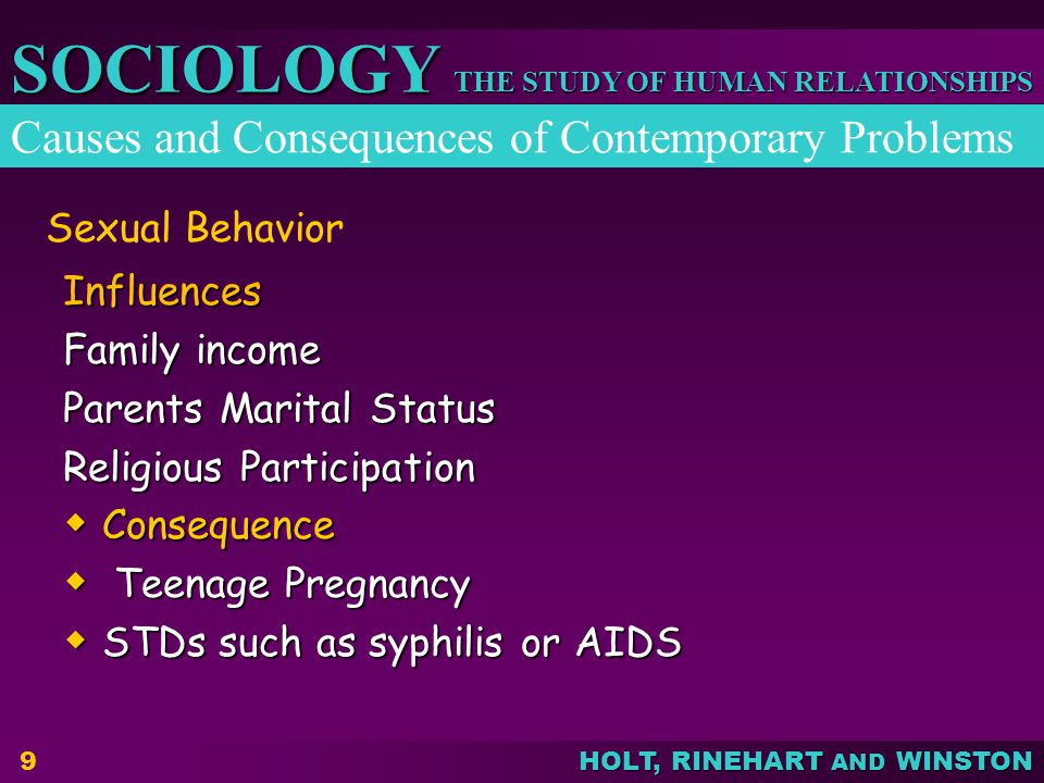 Sexual Behavior Causes and Consequences of Contemporary Problems