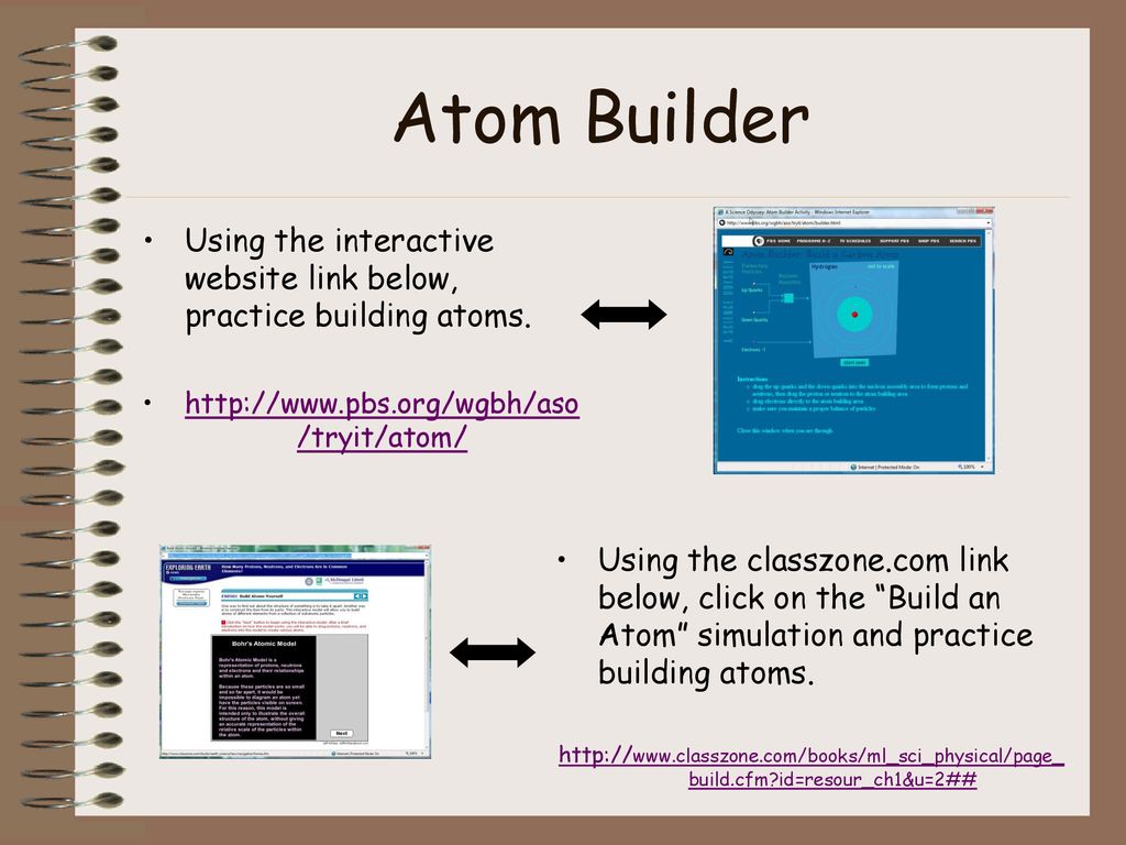 Atom Builder Using the interactive website link below, practice building atoms.
