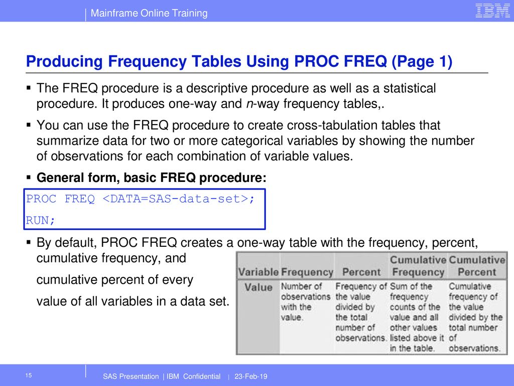 Producing descriptive statistics ppt download