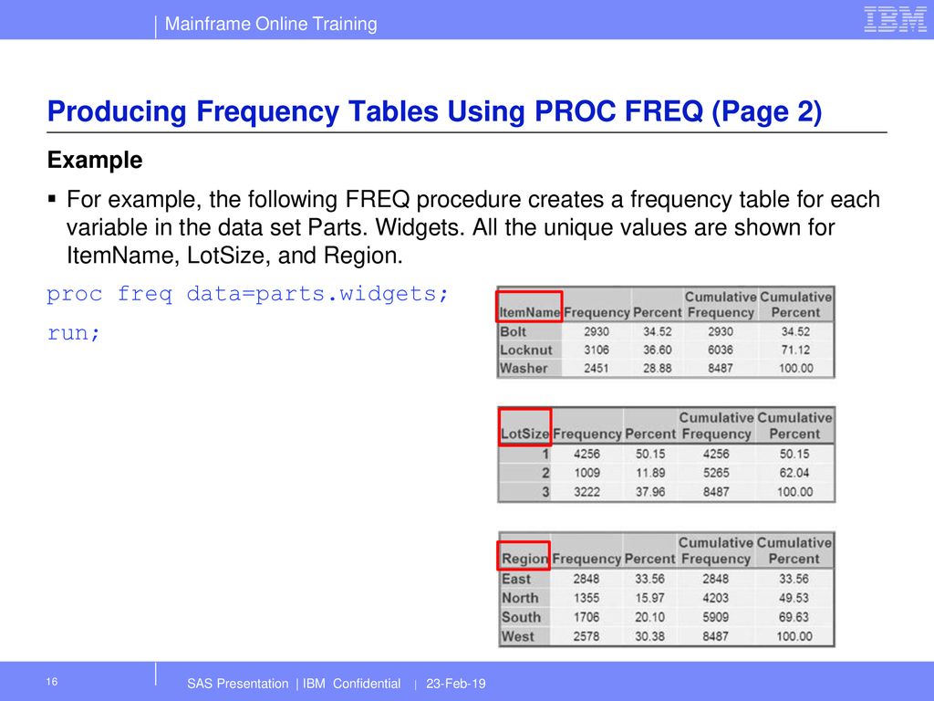 Producing descriptive statistics ppt download
