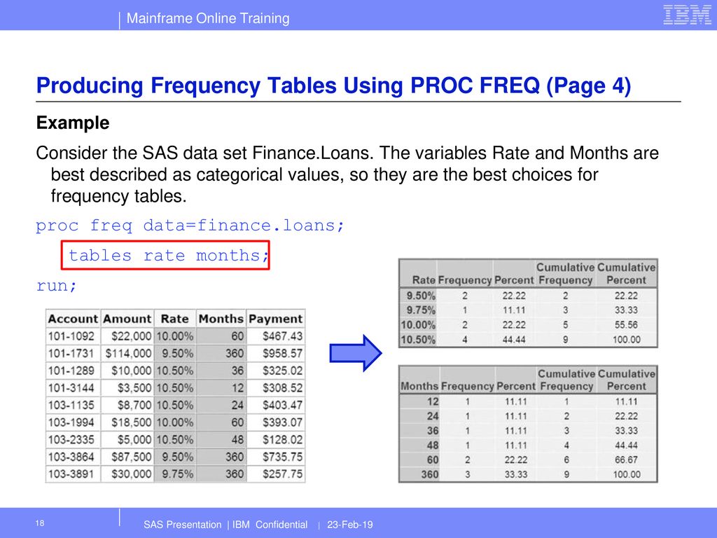 Producing descriptive statistics ppt download