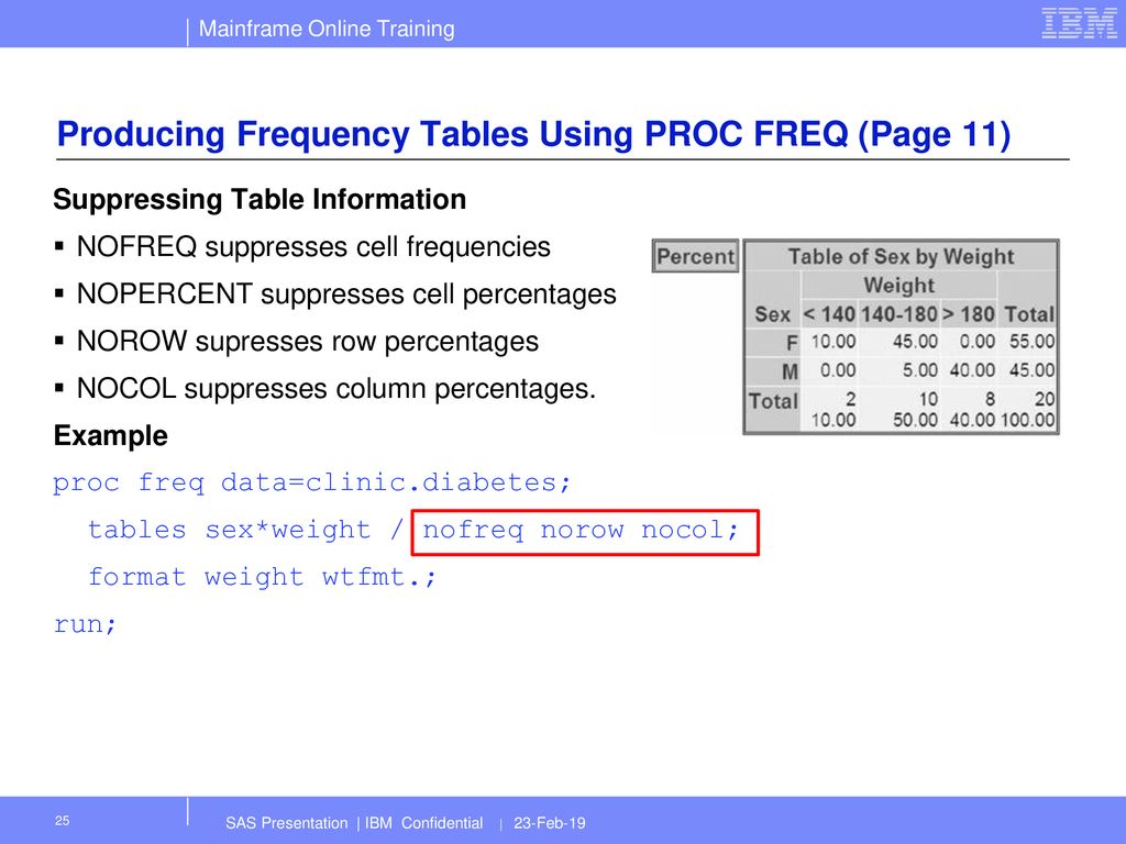 Producing descriptive statistics ppt download