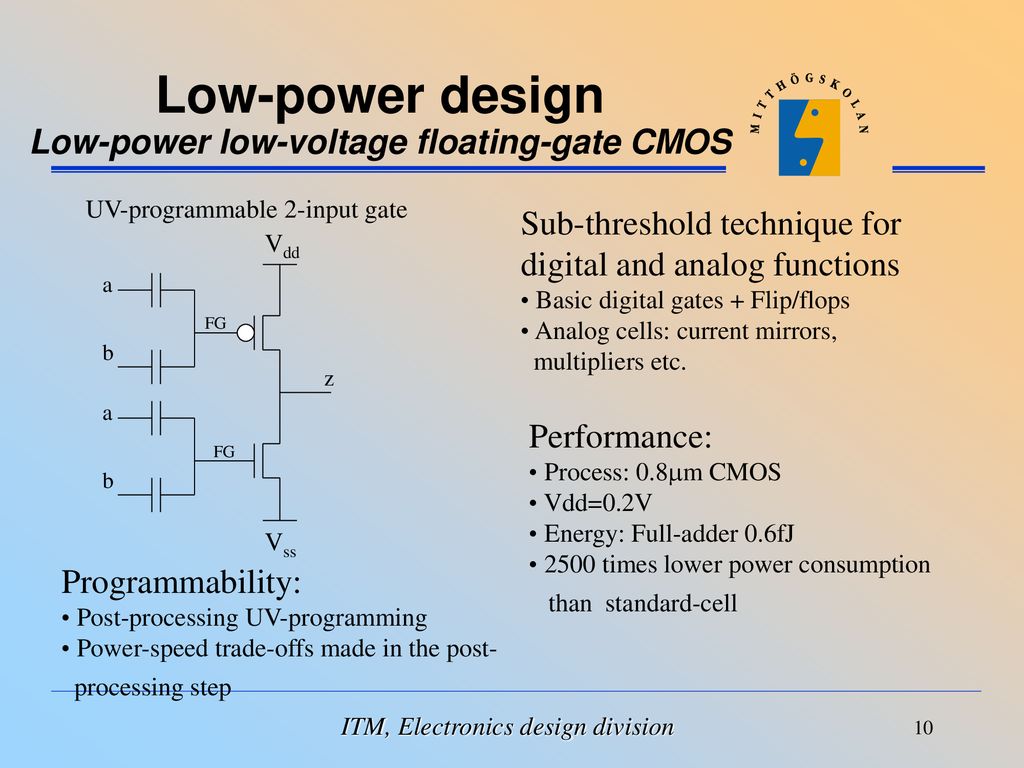 Electronics System Design Circuit Diagram