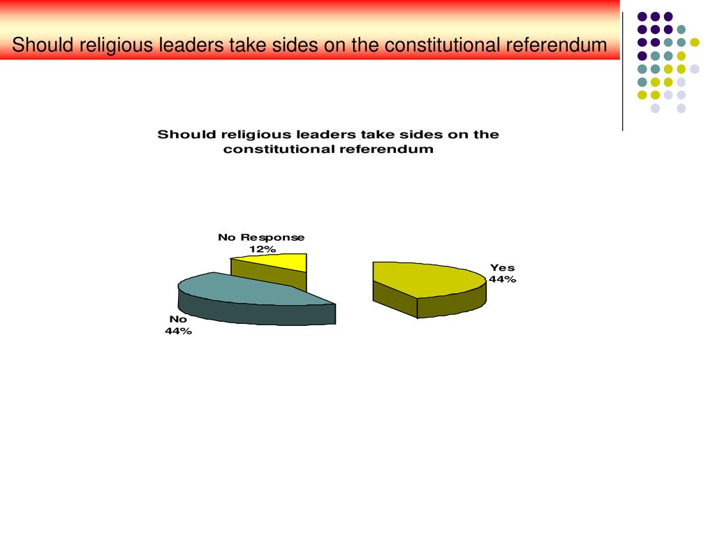 Opinion Poll On Referundum Ppt Download opinion-poll-on-referundum-ppt-download