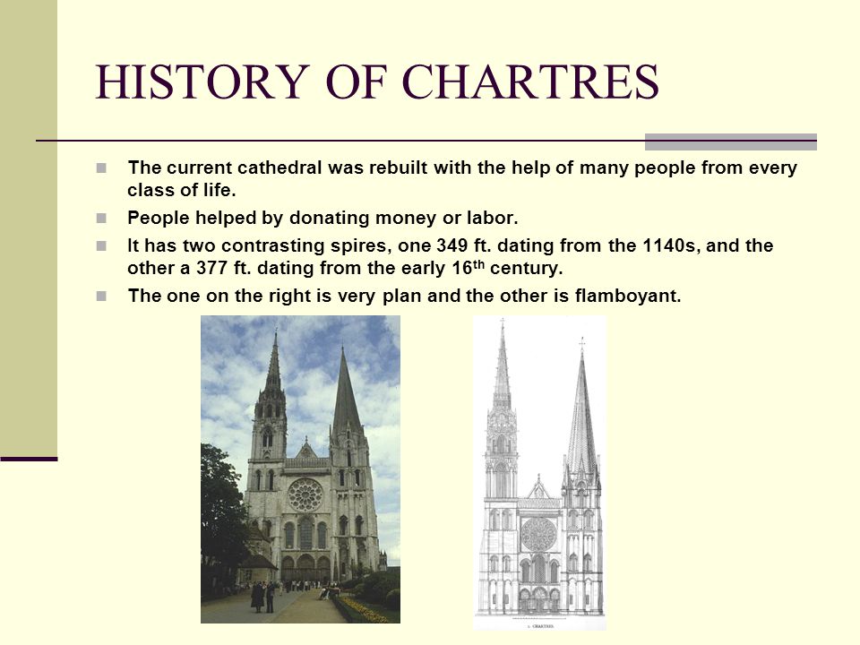 History of Chartres cathedral