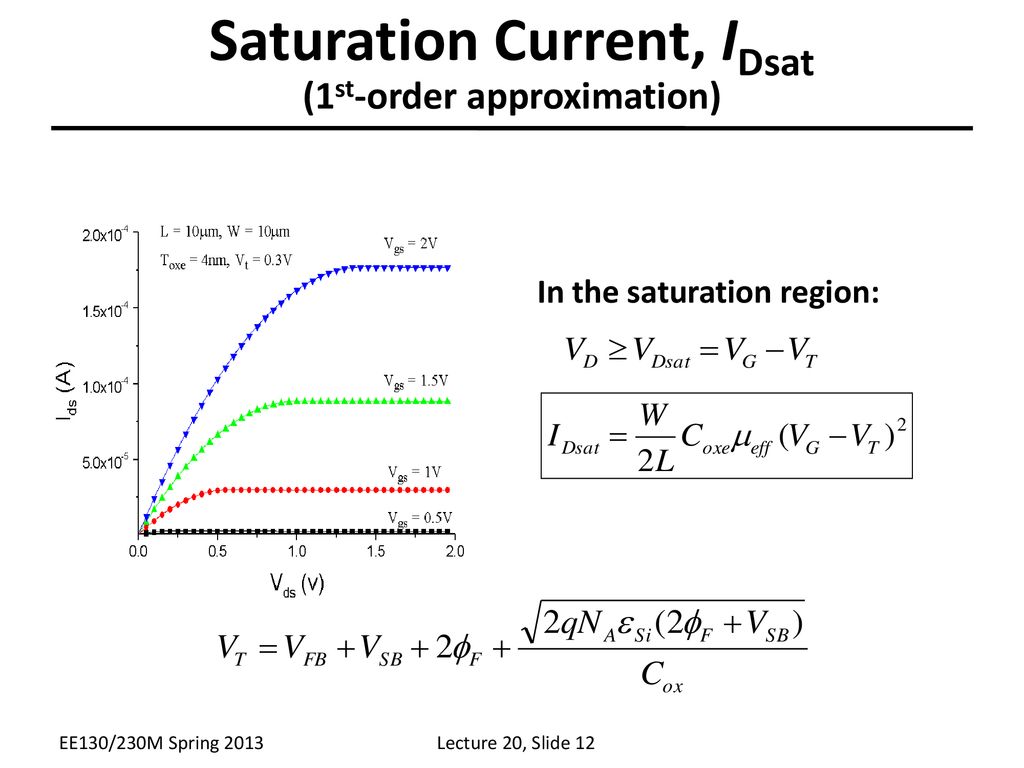 Saturation перевод. Saturation. Saturation current транзистора. Saturation is.