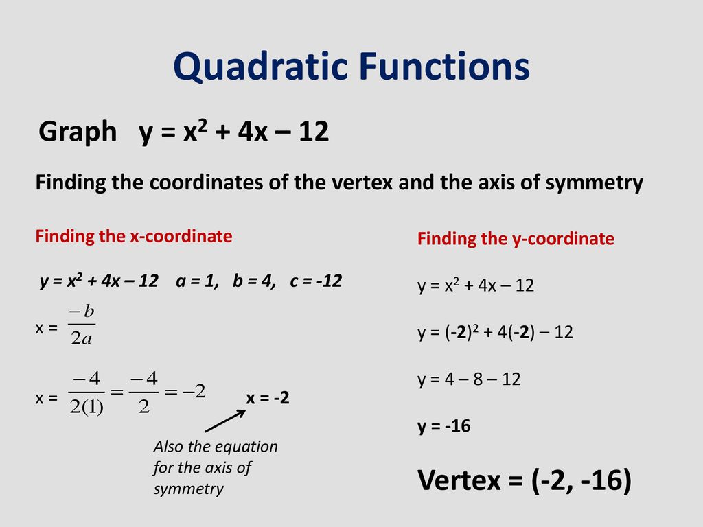 Functions Regents Review 3 G X X 5 Y X F X 2x 5 Ppt Download