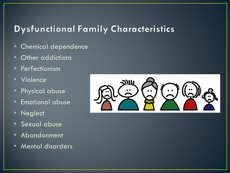 Dysfunctional Family Characteristics.