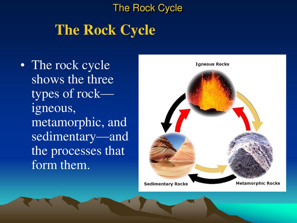 Mr. Standifer Earth Science - ppt download