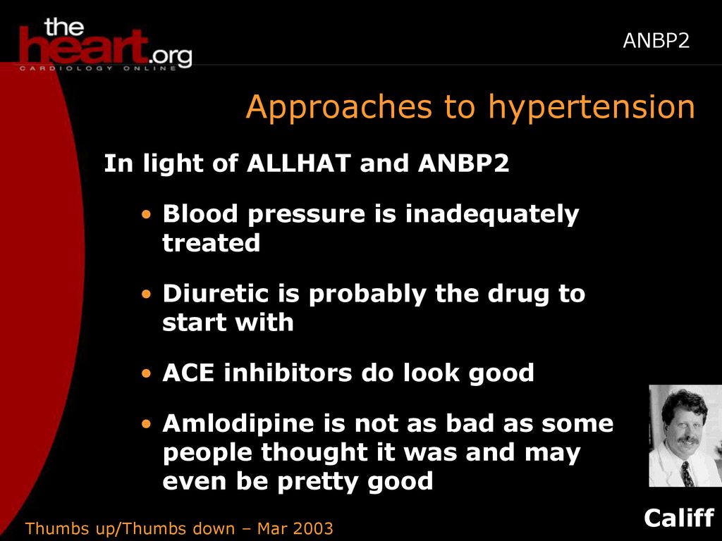 Approaches to hypertension