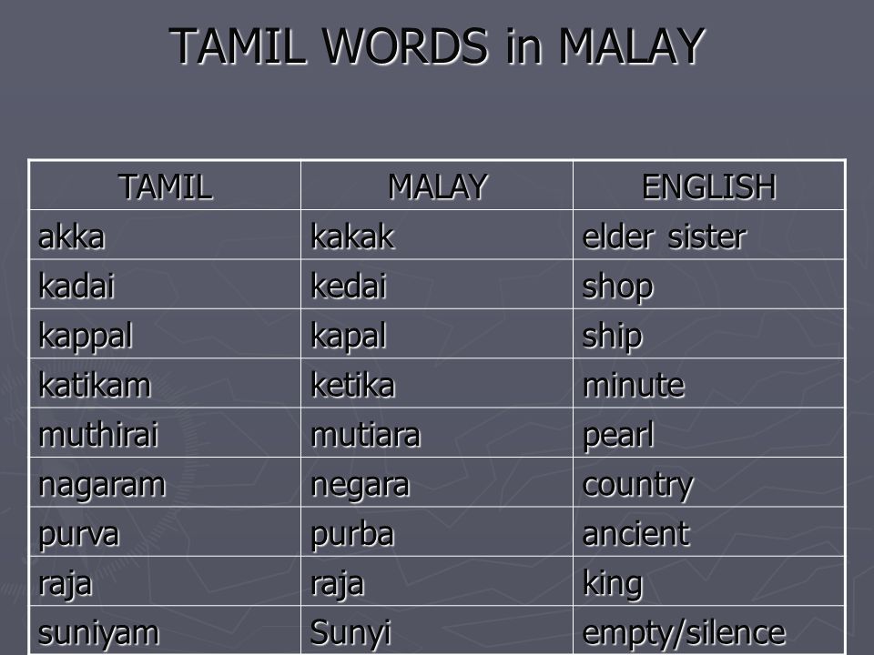 Malay to tamil