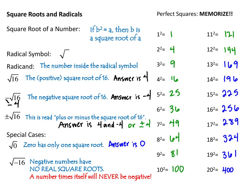 22 22 evaluate square roots and cube roots answer key Regarding Simplifying Cube Roots Worksheet