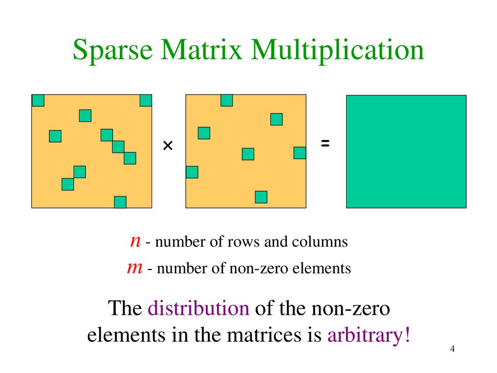 Fast sparse matrix multiplication ppt download