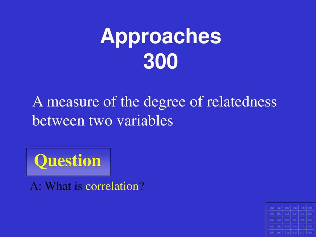 Psychology 40S JEOPARDY Final Exam Review Ppt Download psychology-40s-jeopardy-final-exam-review-ppt-download