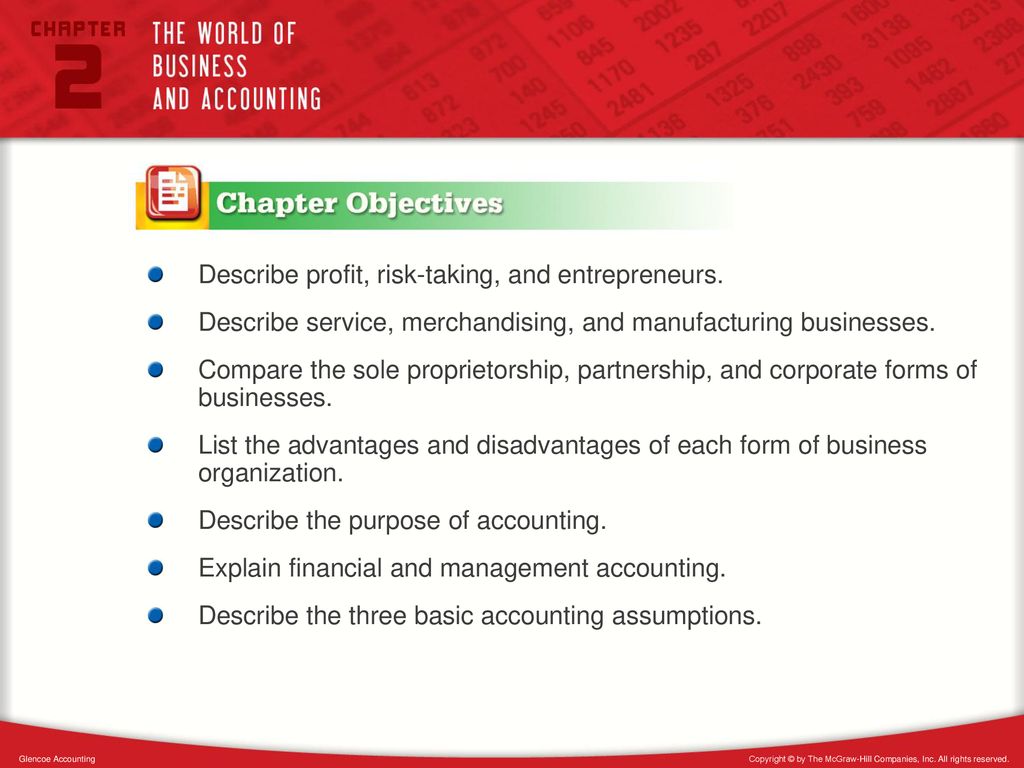 The Accounting System Produces Information Used By Businesses To Make the-accounting-system-produces-information-used-by-businesses-to-make