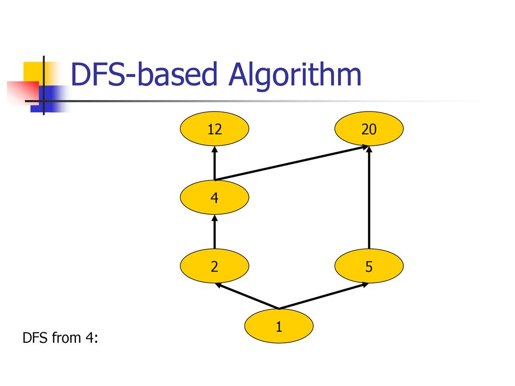 Discrete Mathematics and - ppt download