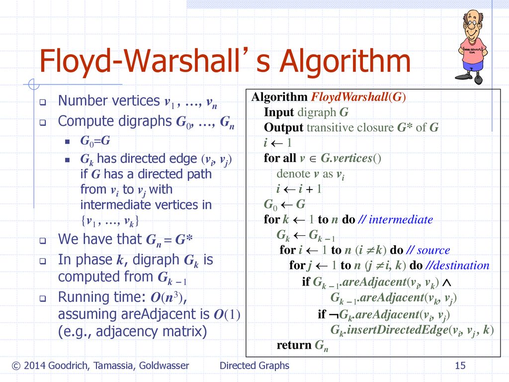 Directed graphs directed graphs directed graphs 2 23 12 am bos ppt