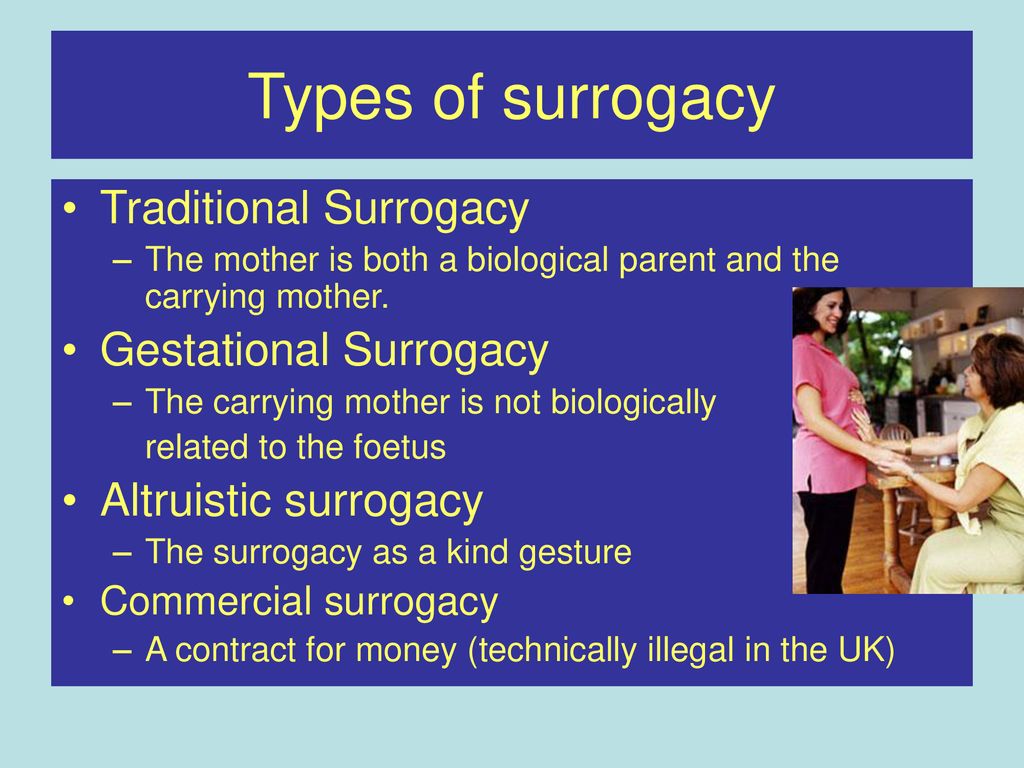 Adoption and surrogacy ppt download