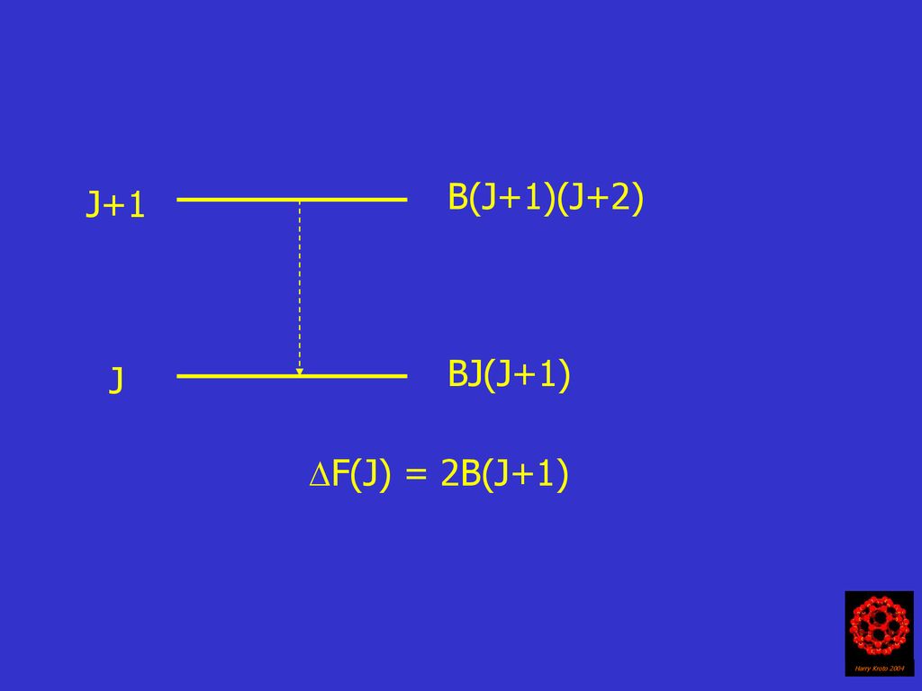 B(J+1)(J+2) J+1 BJ(J+1) J F(J) = 2B(J+1) Harry Kroto 2004