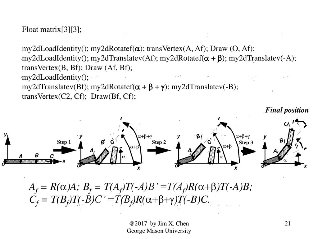 Plane 2d Geometrical Transformations Example J2 0 2dtransform Ppt Download
