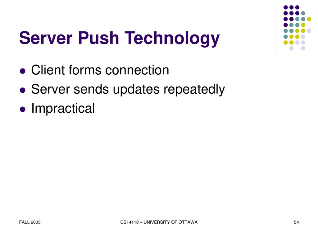 Server Push Technology