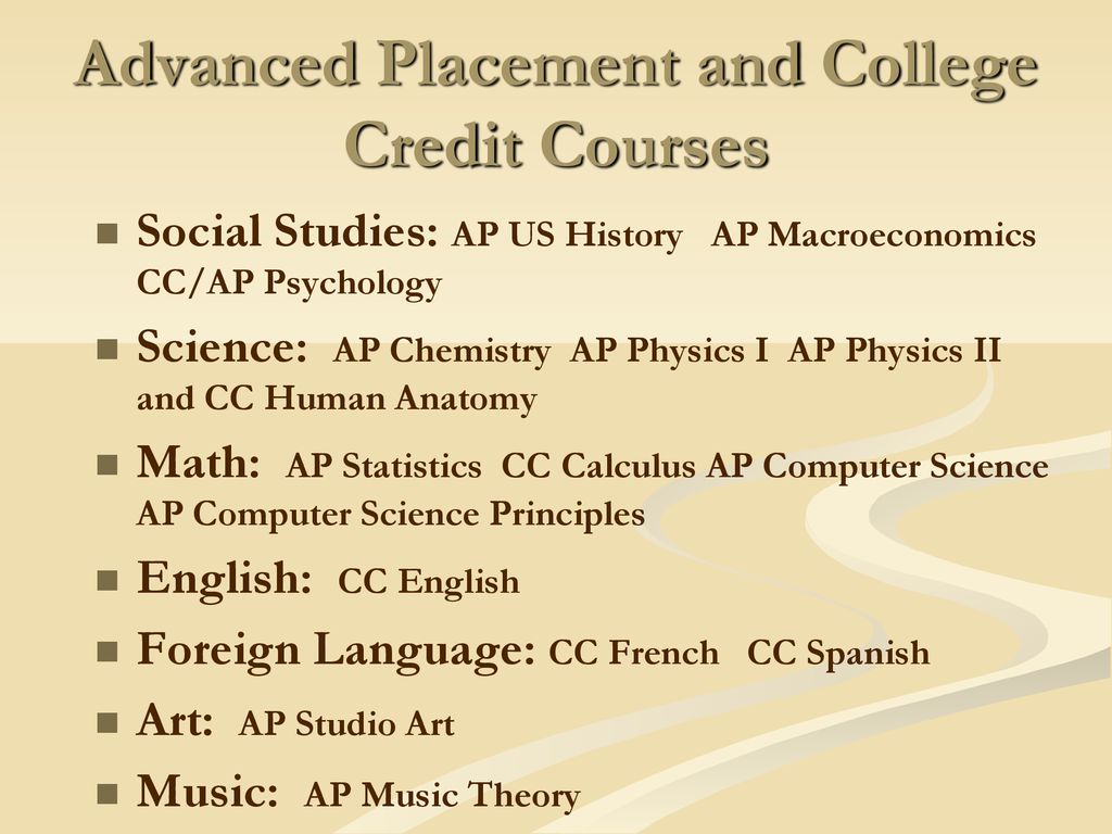 Welcome Class of ppt download