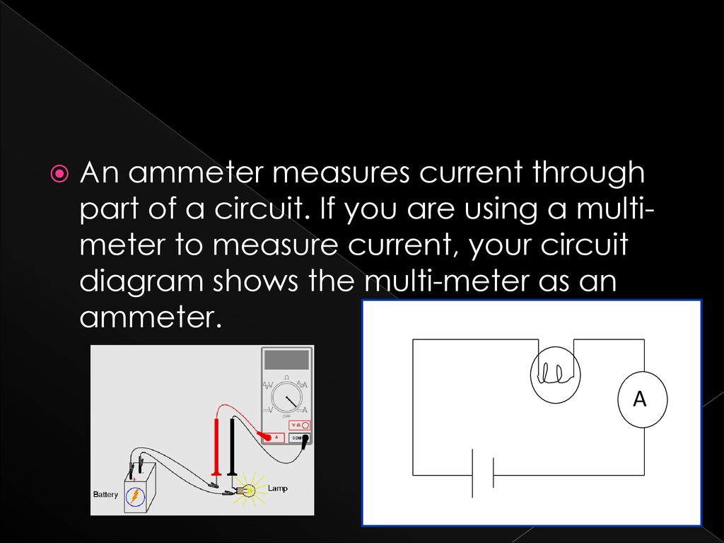 Current and Voltage part 1 - ppt download