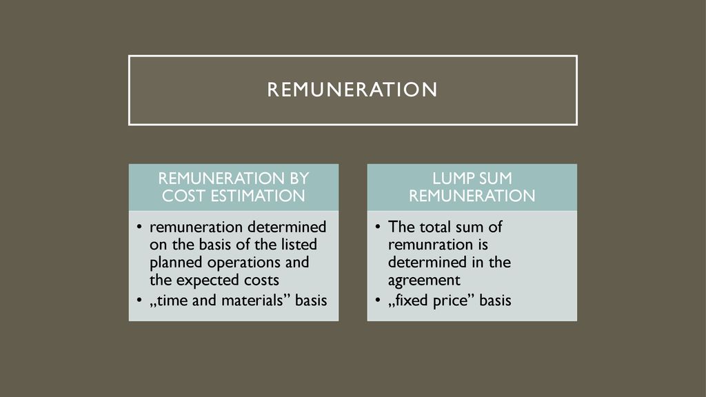 REMUNERATION BY COST ESTIMATION