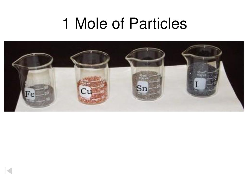 Counting Atoms Chemistry Is A Quantitative Science - We Need A ...