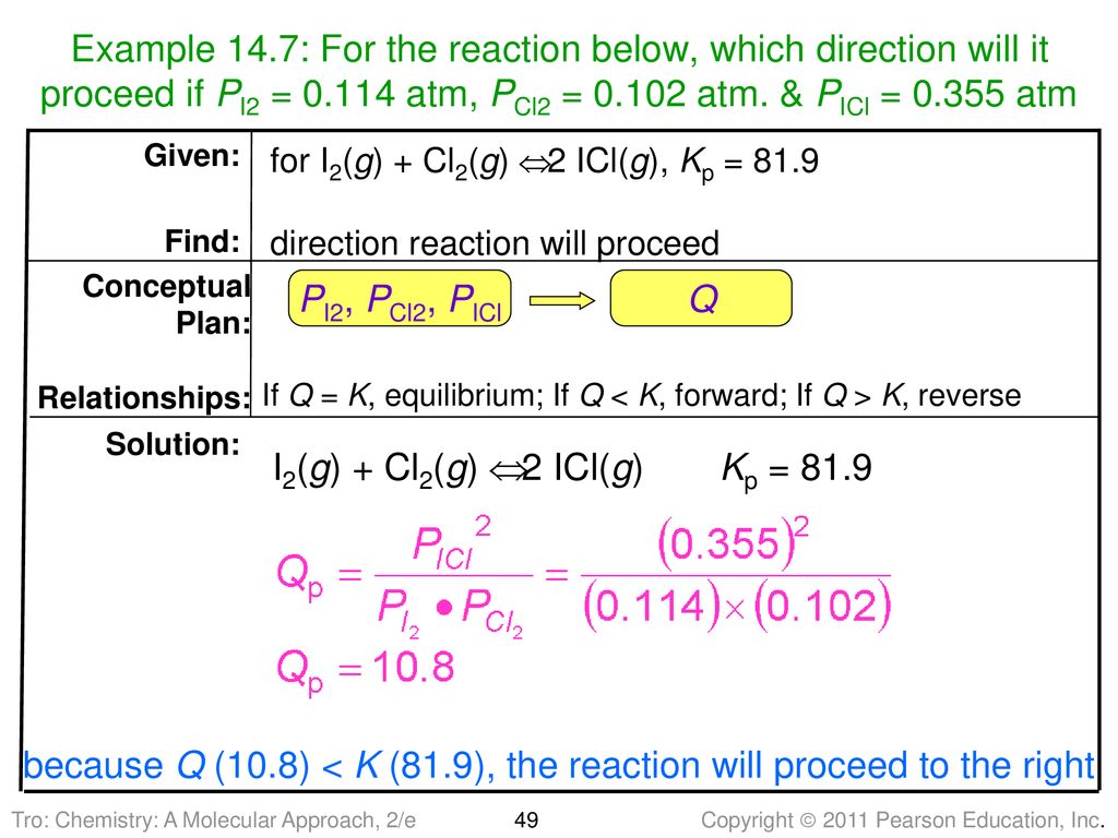 Chapter 14 Chemical Equilibrium Ppt Download