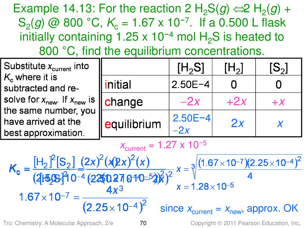 Chapter 14 Chemical Equilibrium Ppt Download