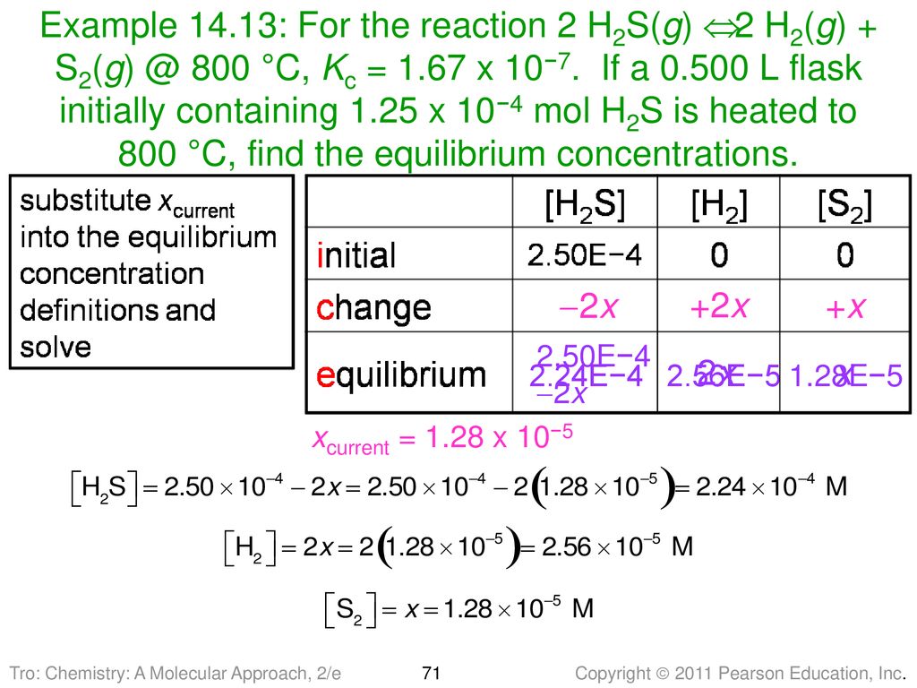 Chapter 14 Chemical Equilibrium Ppt Download