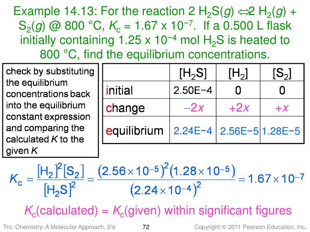 Chapter 14 Chemical Equilibrium Ppt Download
