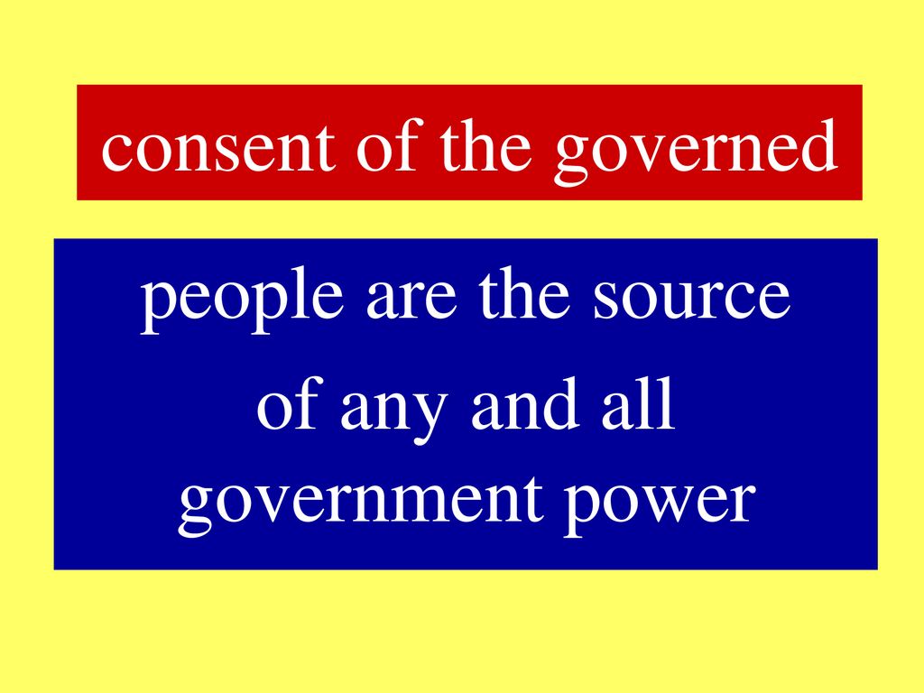 Basic Principles Of Constitutional Government Ppt Download basic-principles-of-constitutional-government-ppt-download