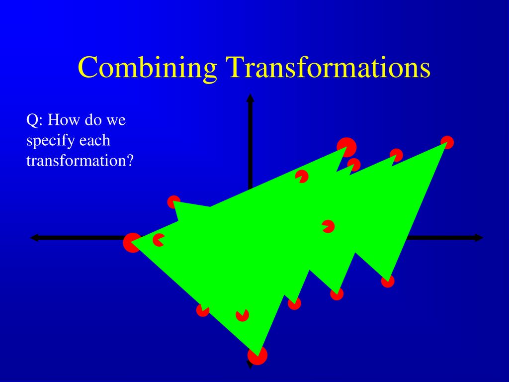 Combining Transformation Worksheets garde 5. Transform each