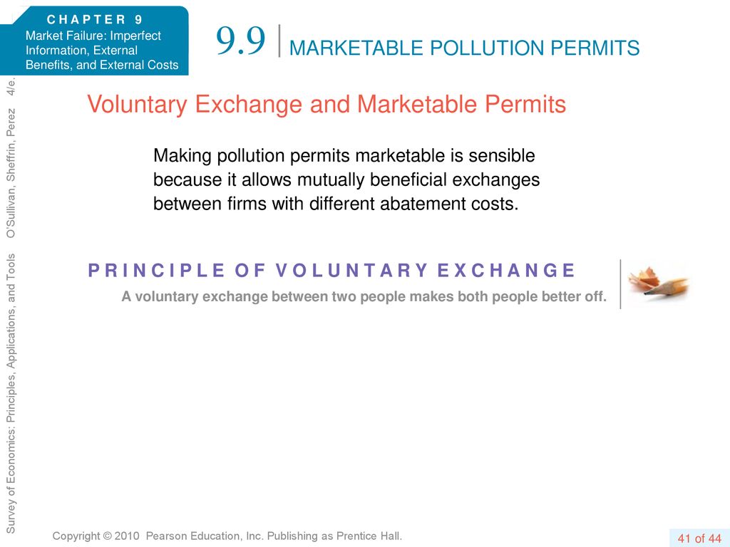 9.9 Voluntary Exchange and Marketable Permits