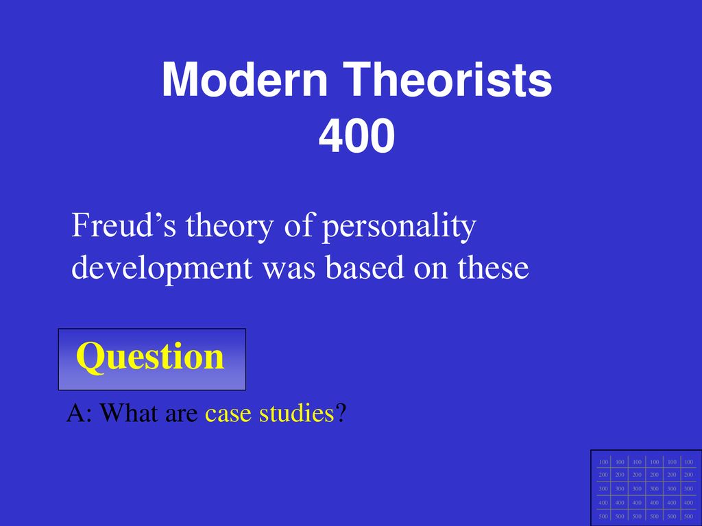 Modern Theorists 400 Question
