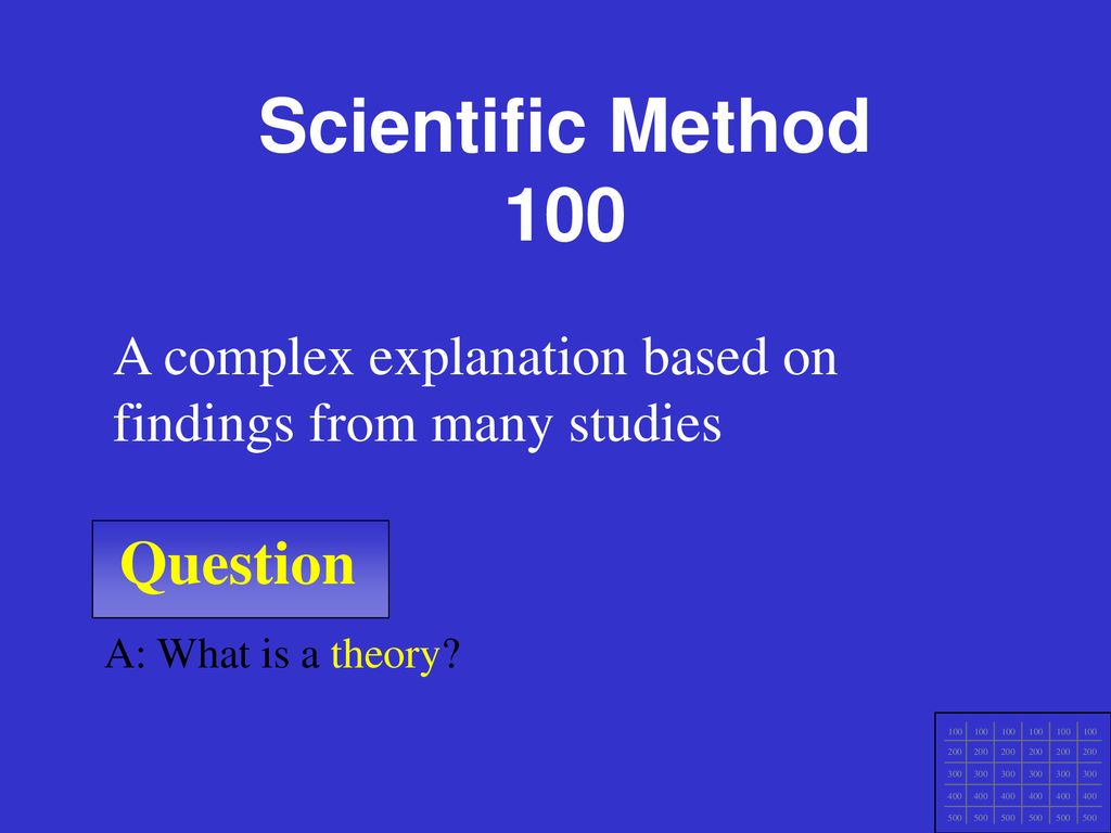 Scientific Method 100 Question