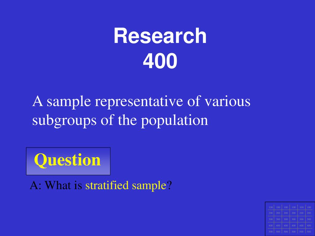 Research 400 A sample representative of various subgroups of the population. Question. A: What is stratified sample