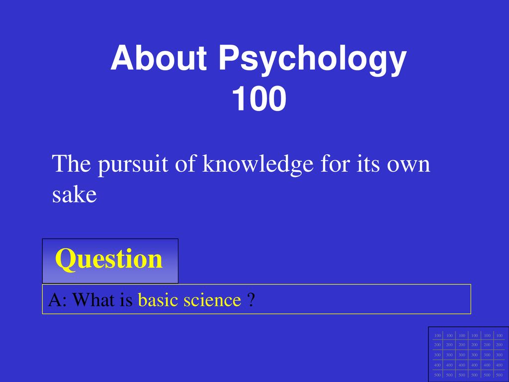 About Psychology 100 Question