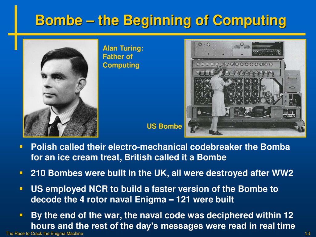 The Race To Crack The Enigma Machine Ppt Download The Race To Crack The Enigma Machine Ppt Download