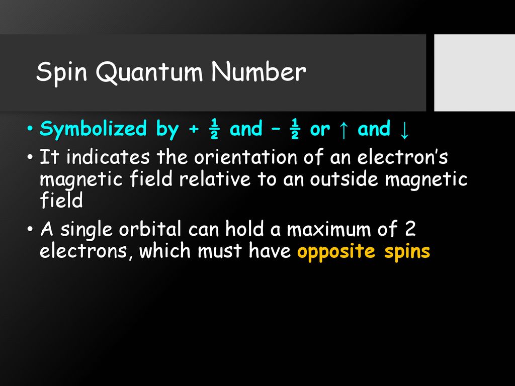 Spin Quantum Number Symbolized by + ½ and – ½ or ↑ and ↓