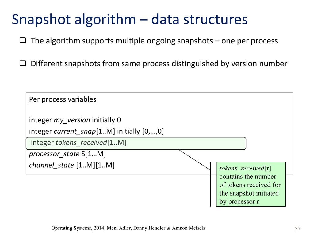 Distributed Synchronization: outline - ppt download