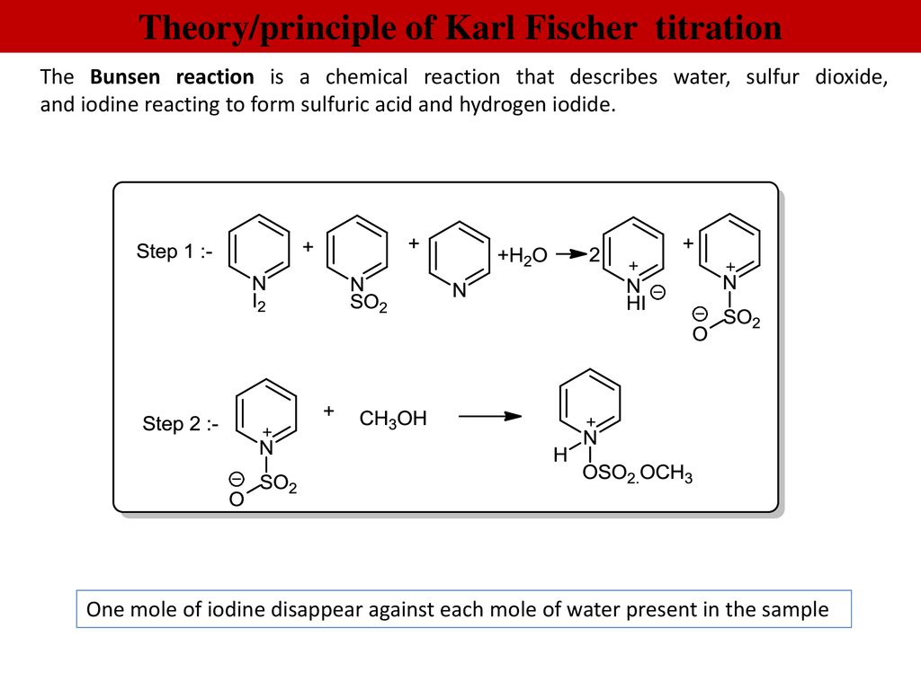 Karl Fischer Titration ppt download