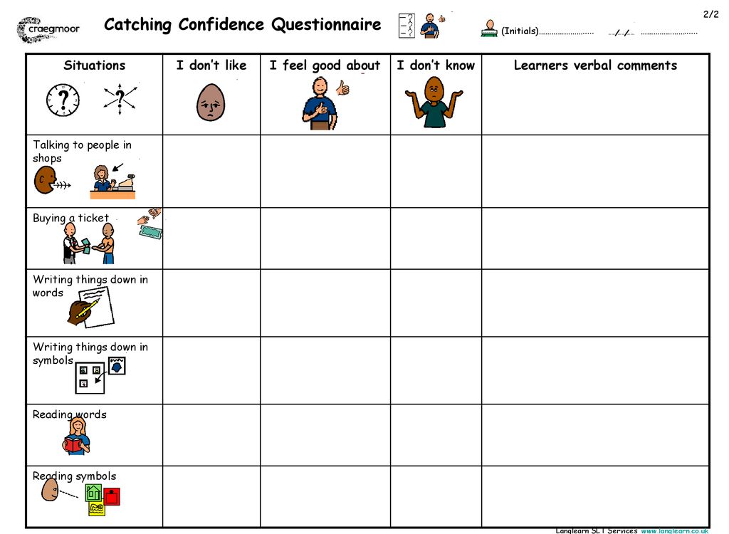 Catching Confidence Questionnaire Learners verbal comments - ppt download